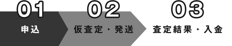 簡単3ステップ